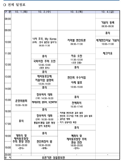 '2024 세계한인회장대회 및 제18회 한인의날 기념식' 행사 일정표