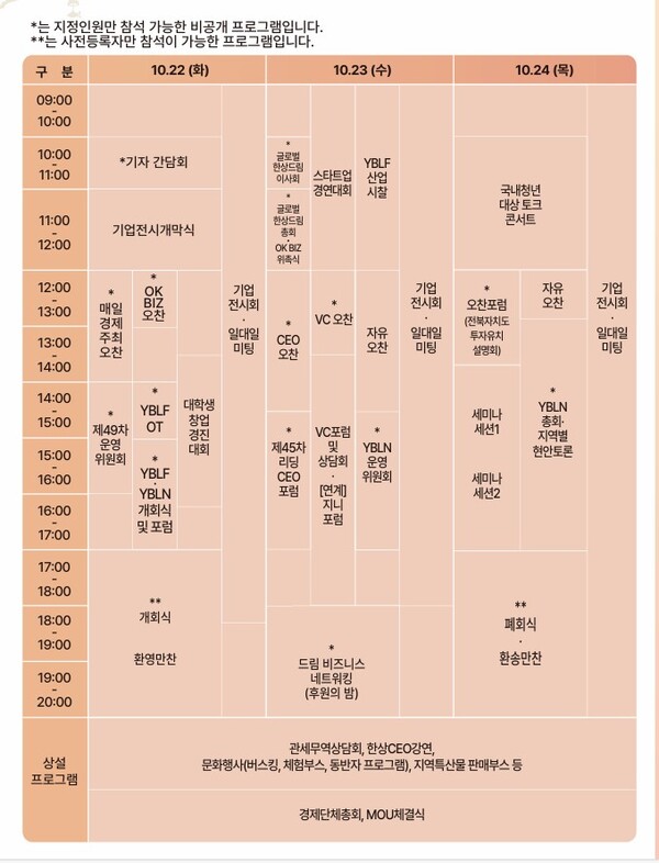 제22차 세계한인비즈니스대회 일정표. [한상넷]