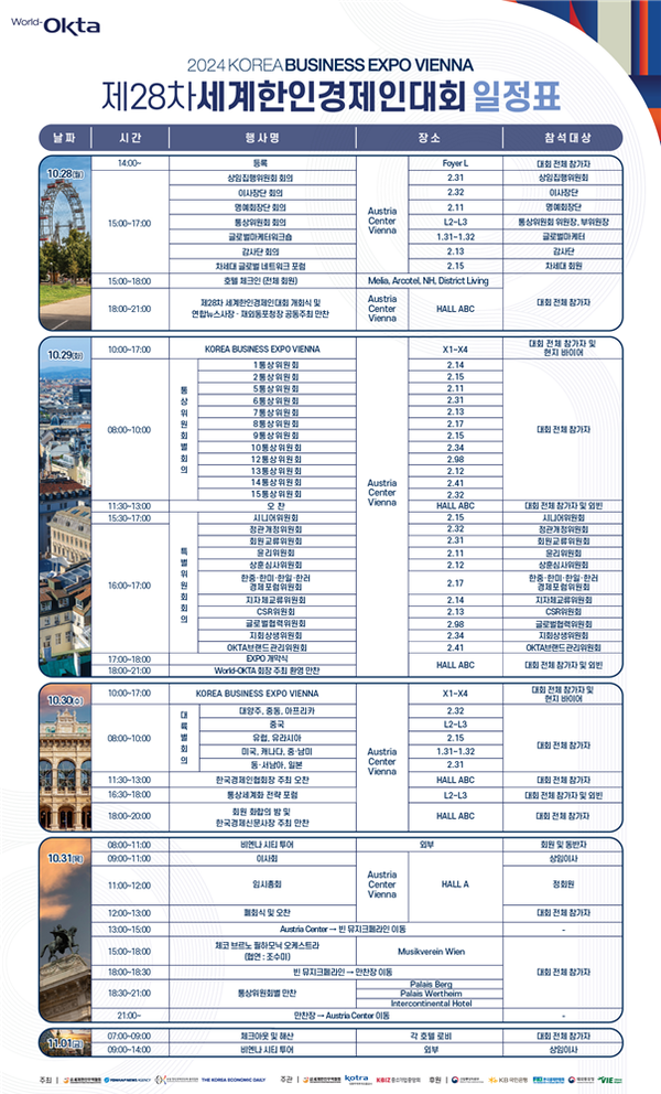 제28차 세계한인경제인대회 일정표.