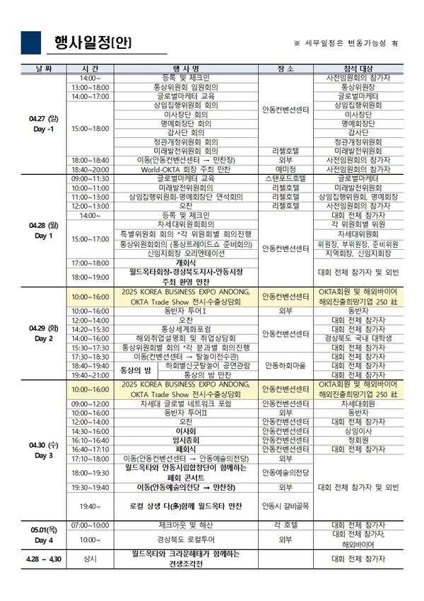 '제26차 세계대표자대회 및 2025 KOREA BUSINESS EXPO ANDONG' 일정표(안).
