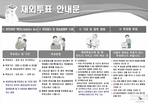 외교부가 지난 7일 외교부 홈페이지에 게시한 제21대 대선 재외투표 안내문.