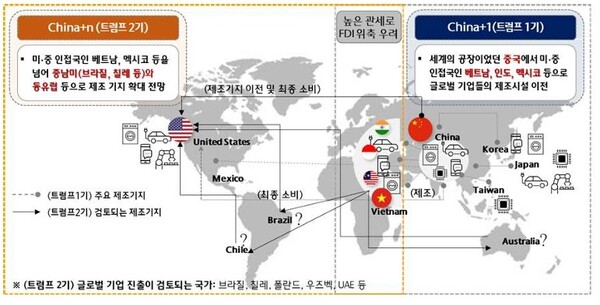 미국의 고관세로 인해 예상되는 글로벌 기업들의 생산기지 다변화 현황. [출처=하나금융연구소]