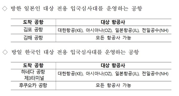 자료= 외교부