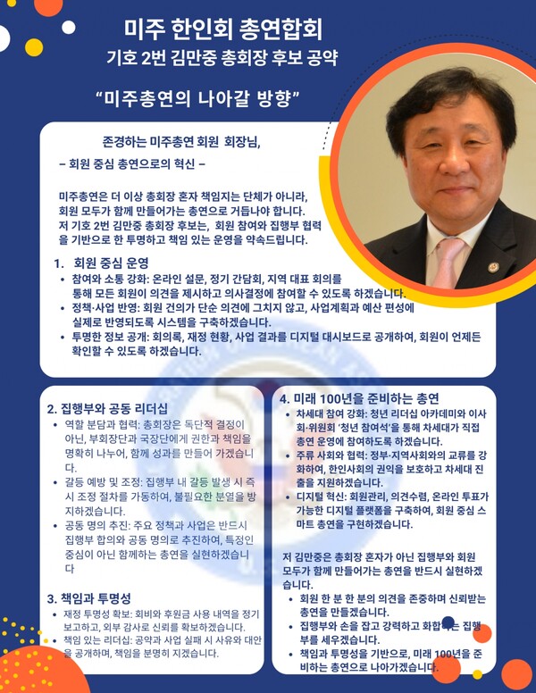 김만중 후보 선거 포스터