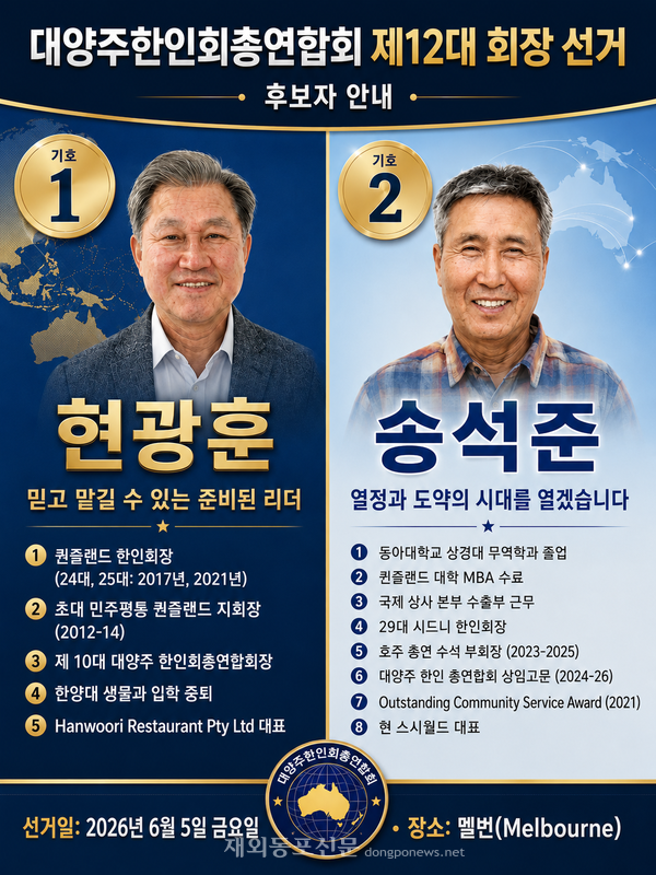 12대 대양주한인회총연합회 회장선거 후보자들 포스터