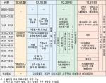 한상대회 어떻게 진행되나? - 뉴스 썸네일 이미지