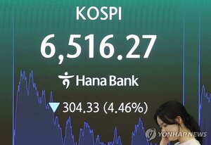 글로벌 투자자들, 코스피에 시선집중…‘AI 투자 바로미터’ 된 한국 증시